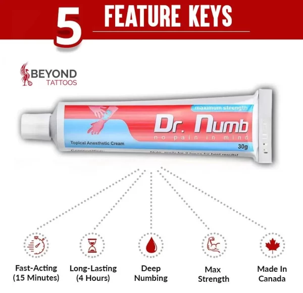Features-of-dr-numb-cream-1
